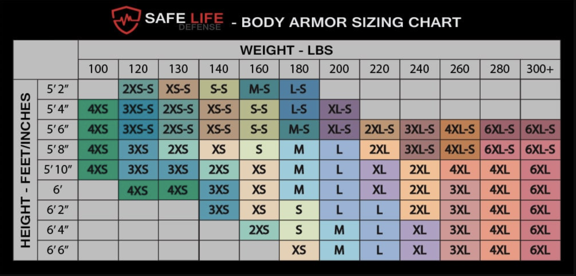 Concealable Enhanced Multi-Threat Vest Level IIIA+ - Image 2