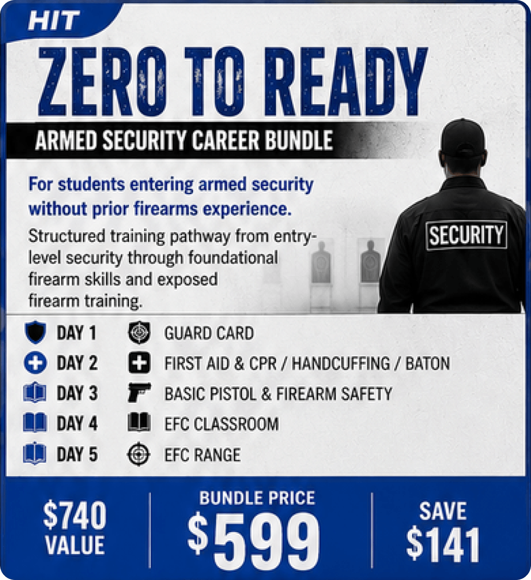 zero to ready